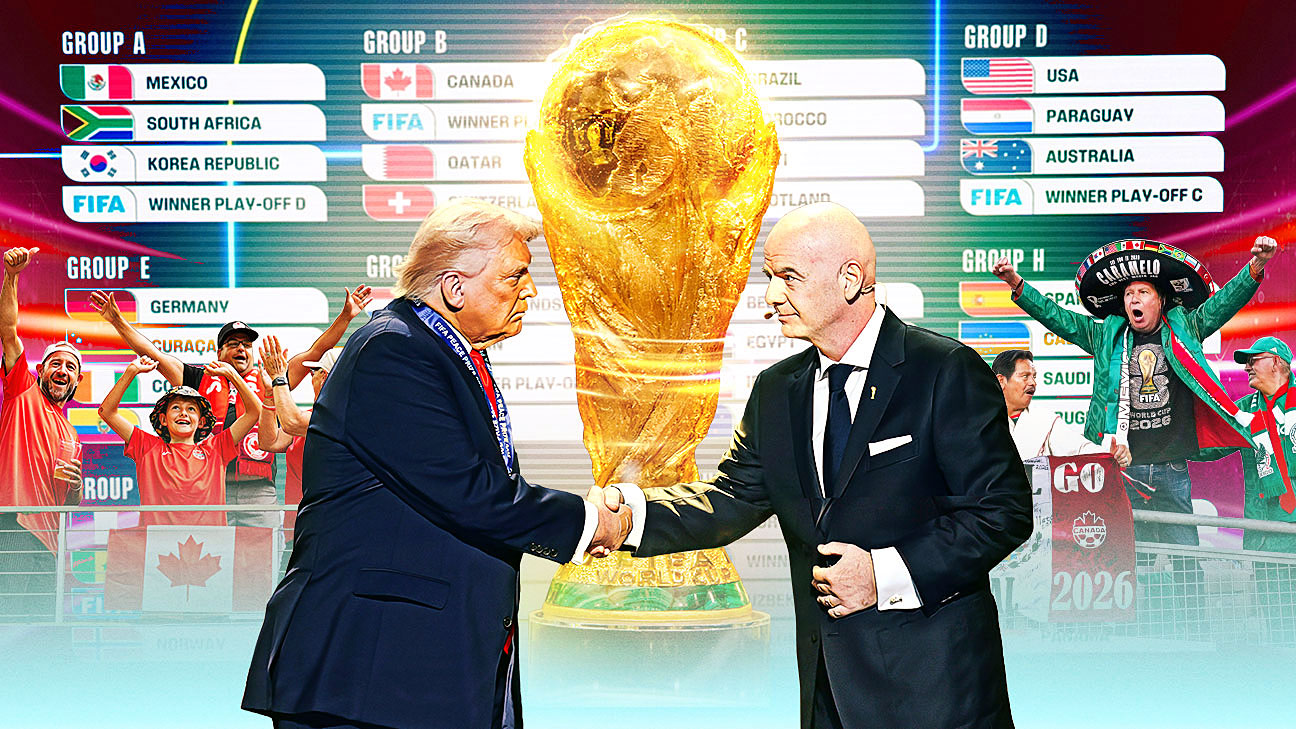 2026世界杯的“更多”：规模、争议与前所未有的复杂性